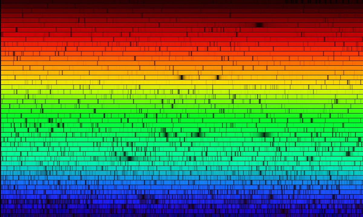 Solar spectrum