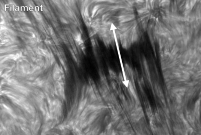 ESPN-8: Solar prominences, filaments, and the mRTi: An invitation to high-resolution observers
